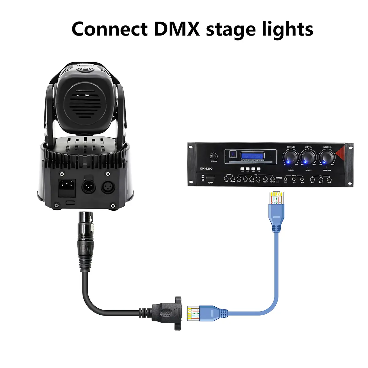 GELRHONR XLR 3pin to RJ45 Adapter Cable 13in | DMX512 Signal Extension for Stage & Studio - view 4