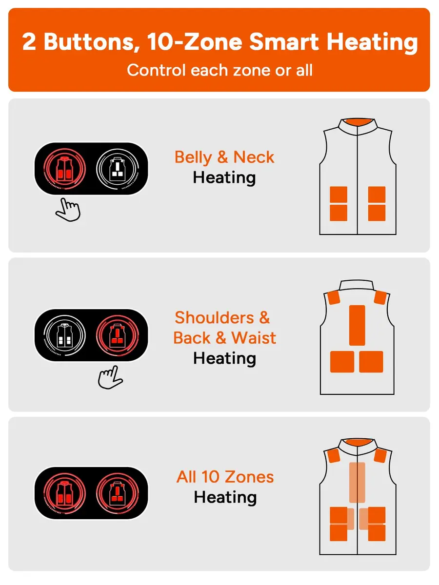 DR.PREPARE Heated Vest XL-XXL (10 Heating Zones) | Adjustable Fit for Indian Winters - view 5