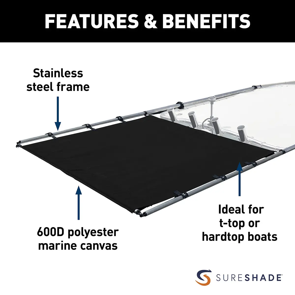 SureShade PTX Power Shade - 63" Wide (Black) | Marine Canvas & Stainless Steel - view 3