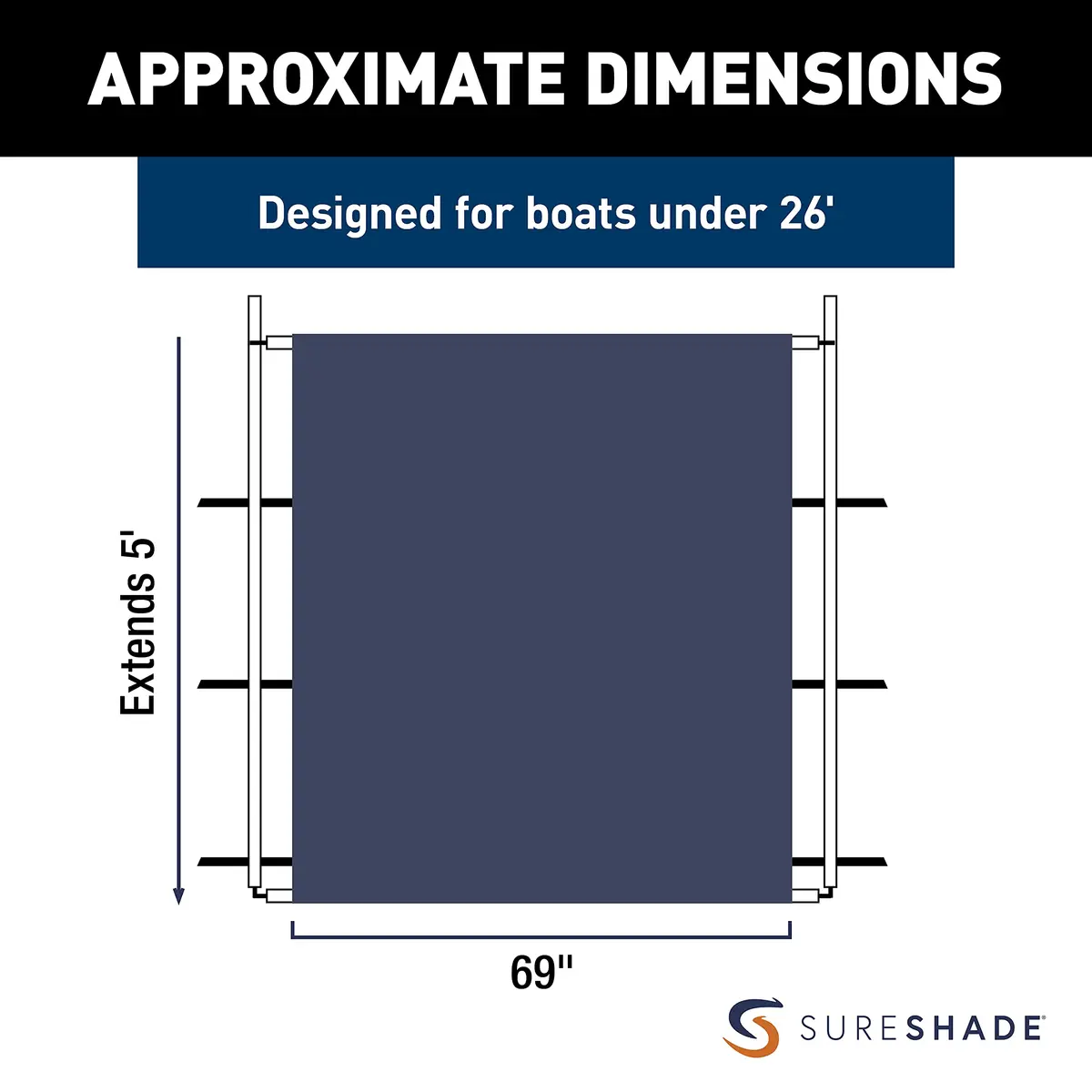 SureShade PTX Power Shade - 69" Wide Navy | Fully Automatic Boat Sun Shade - view 2