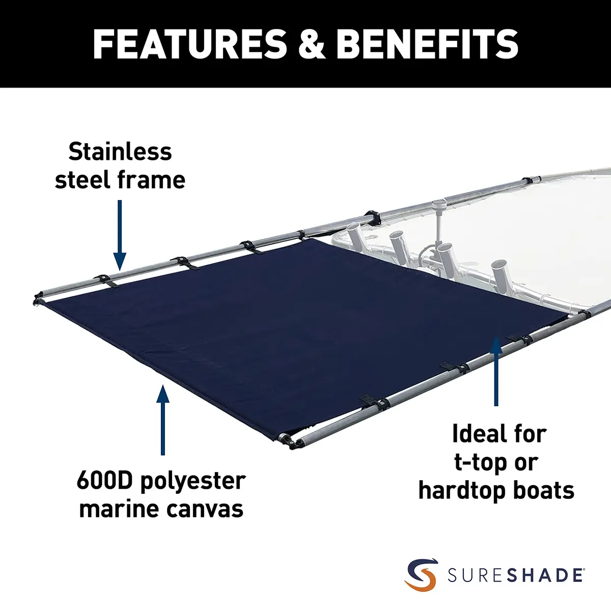 SureShade PTX Power Shade - 69" Wide Navy | Fully Automatic Boat Sun Shade - view 3