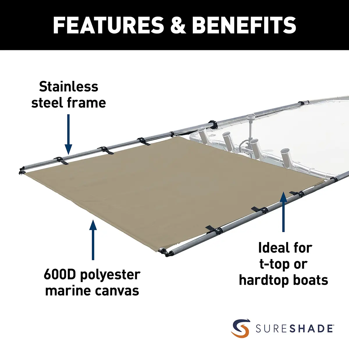 SureShade PTX Power Shade - 51" Wide (Tan) | Marine Canvas Sun Shelter for Boats - view 3