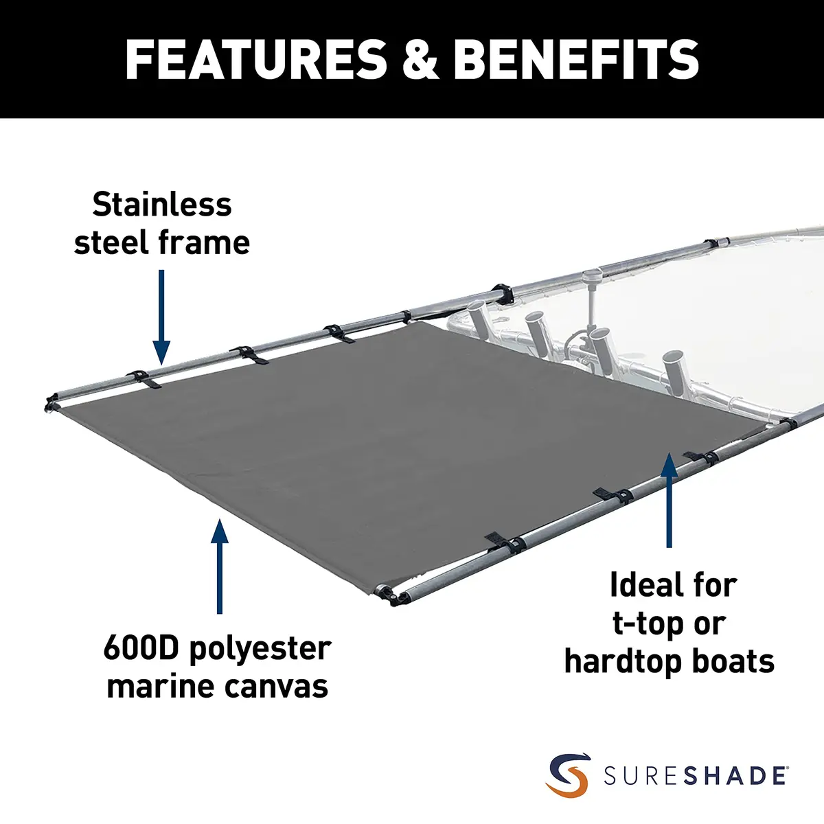 SureShade PTX Power Shade - 69" Wide (Gray) | Marine Canvas & Stainless Steel - view 3