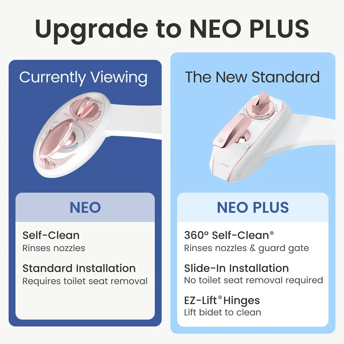 LUXE Bidet NEO 320 Rose Gold | Warm Water Bidet Attachment with Dual Nozzles - view 8