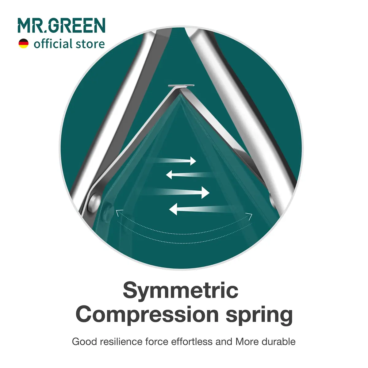 MR.GREEN Cuticle Nippers Nail Manicure Scissors 5mm Stainless Steel | Precise Dead Skin Removal - view 4