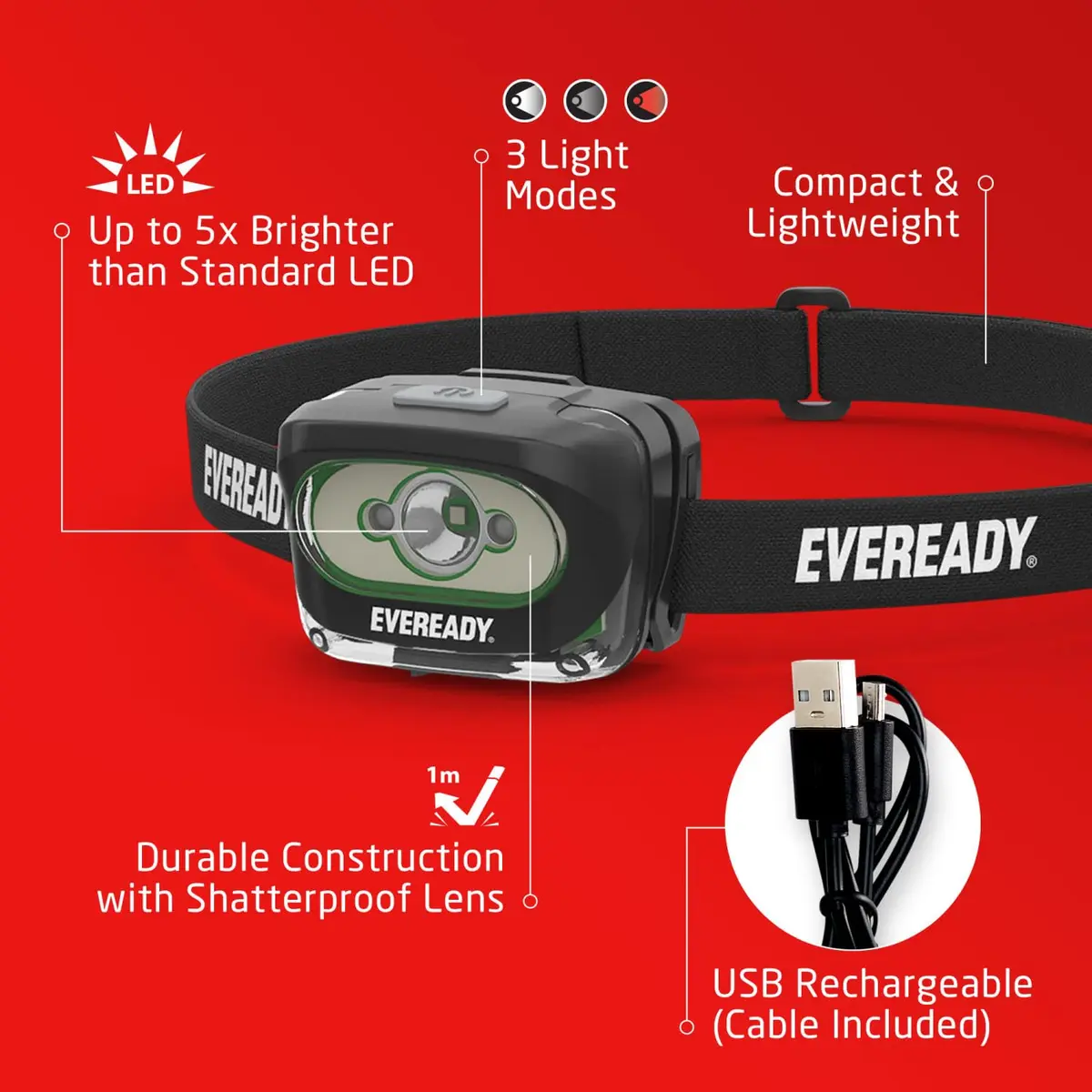 Eveready Rechargeable LED Headlight 300 Lumen (1 Pack) | IPX4 Water Resistant, 195ft Beam Distance - view 2