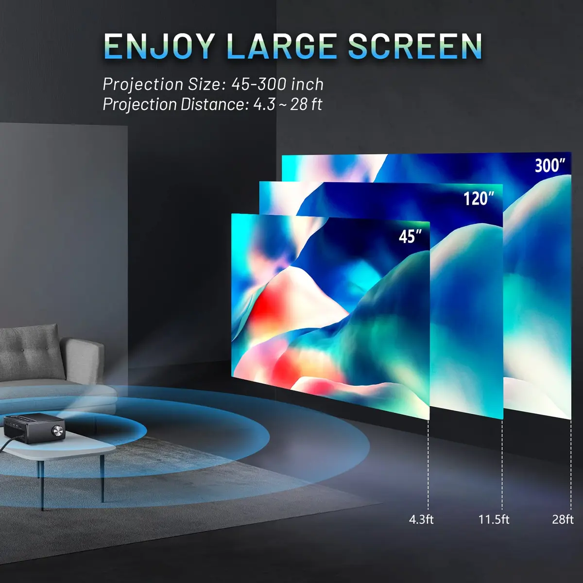 ClokoWe Video Projector 1080P HD 5G WiFi Bluetooth Portable | Home Theater with Screen - view 5