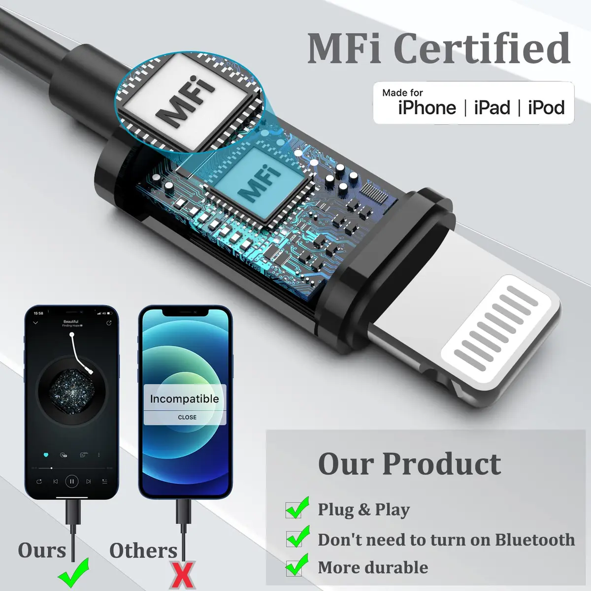Guguearth Lightning Headphones Earphones Wired, MFi Certified & Magnetic | Premium Apple Lightning Earbuds for iPhone - view 2
