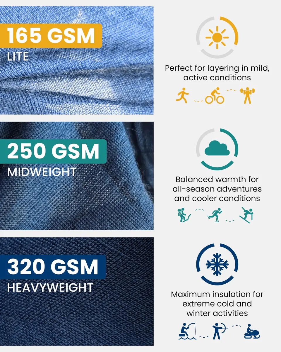 Merino.tech 100% Merino Wool Base Layer Men Set | Thermal Underwear for Men, X-Large, 250 Merinos, All-Season Comfort - view 3