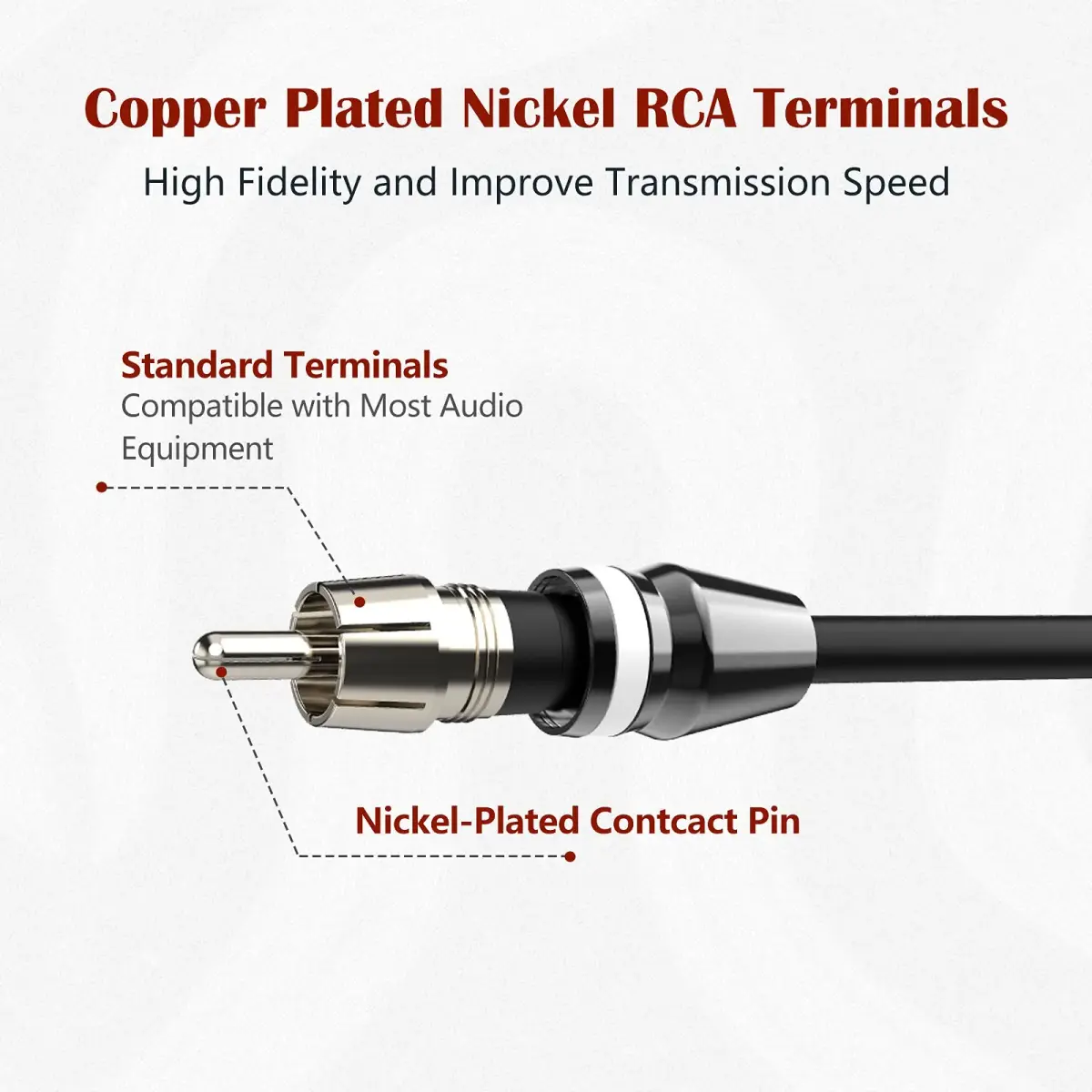 ROCKRIX 1 Female to 2 Male RCA Y Splitter Cable 0.3m (1ft) | High-Fidelity Audio Signal Splitter - view 4