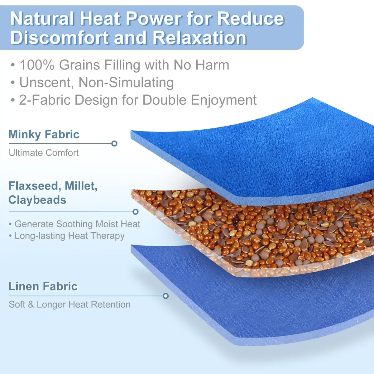 SuzziPad Microwave Heating Pad 7"X16" Blue | Moist Heat for Muscle Fatigue & Tension Relief - view 3