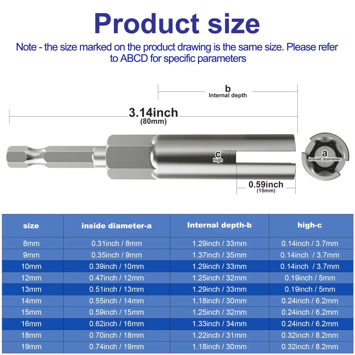Monliful Nut Driver Set (10mm,13mm,16mm) | Power Wing Nut Drivers for Panel Nuts & Screws - view 6