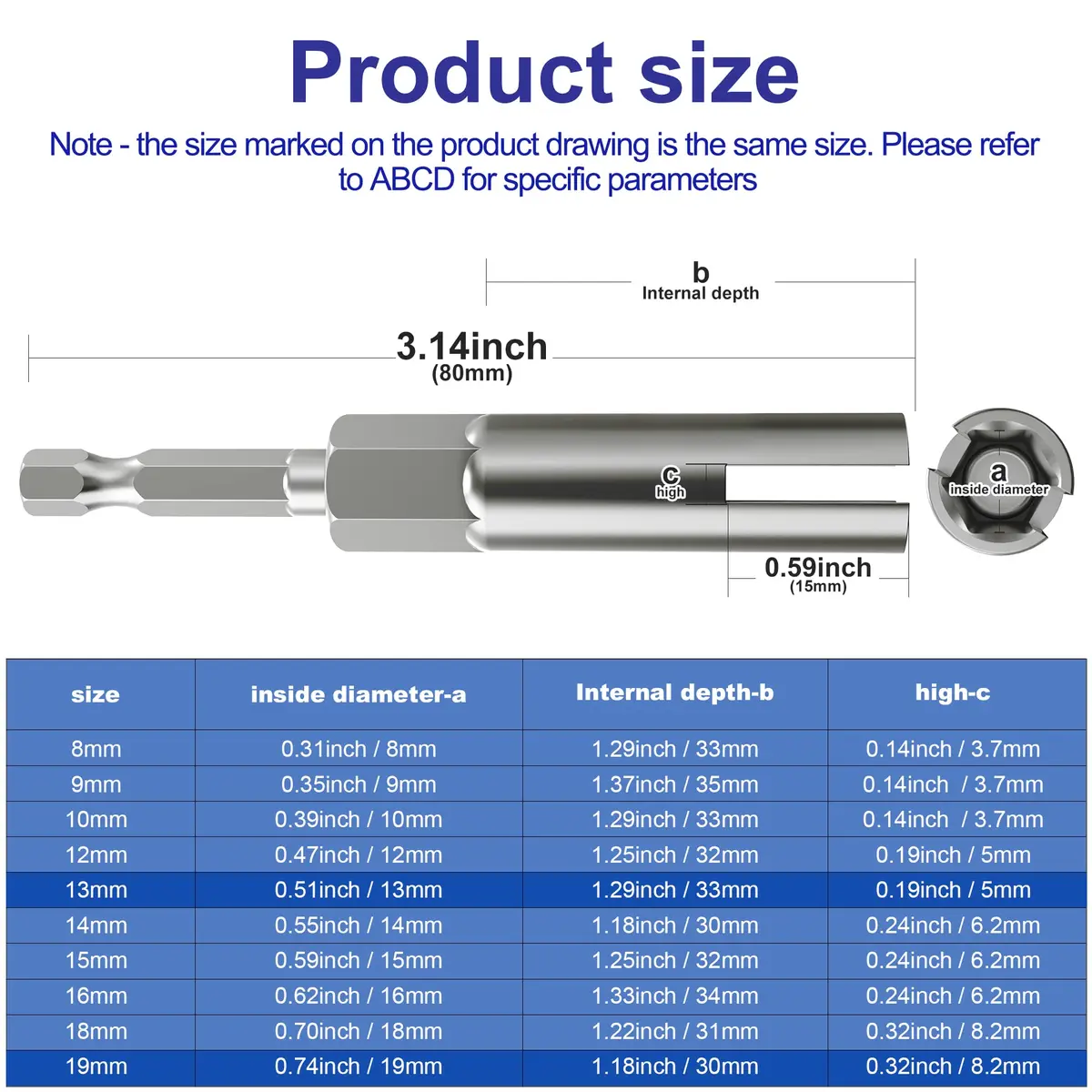 Monliful Nut Driver Set (13mm,19mm) | 1/4 Inch Hex Shank Power Tools Accessory for Panel Nuts - view 6