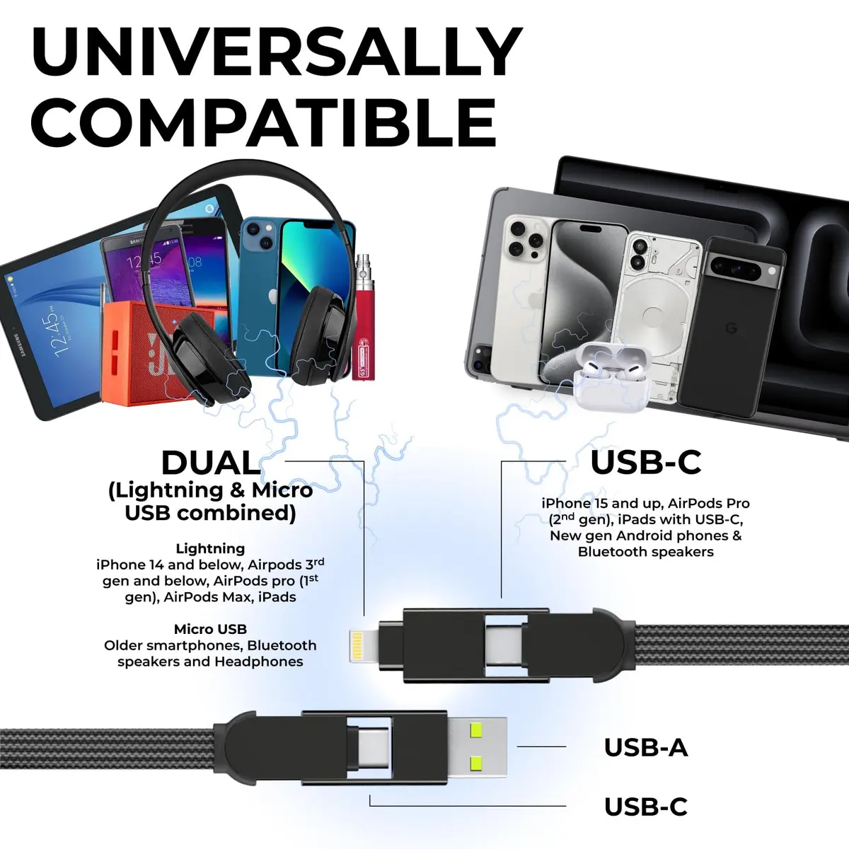Rolling Square inCharge X 6-in-1 USB-C Charging Cable 15cm (5.9in) | 100W Fast Charging & Data Transfer - view 2