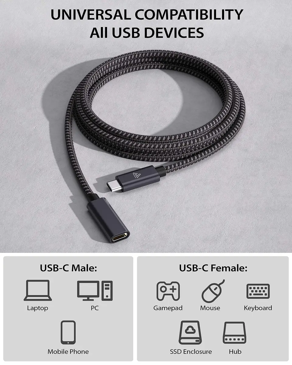 Faracent USB C Extension Cable 10ft (3m) | 10Gbps Data & 140W Fast Charging, 4K@60Hz HD Output - view 5