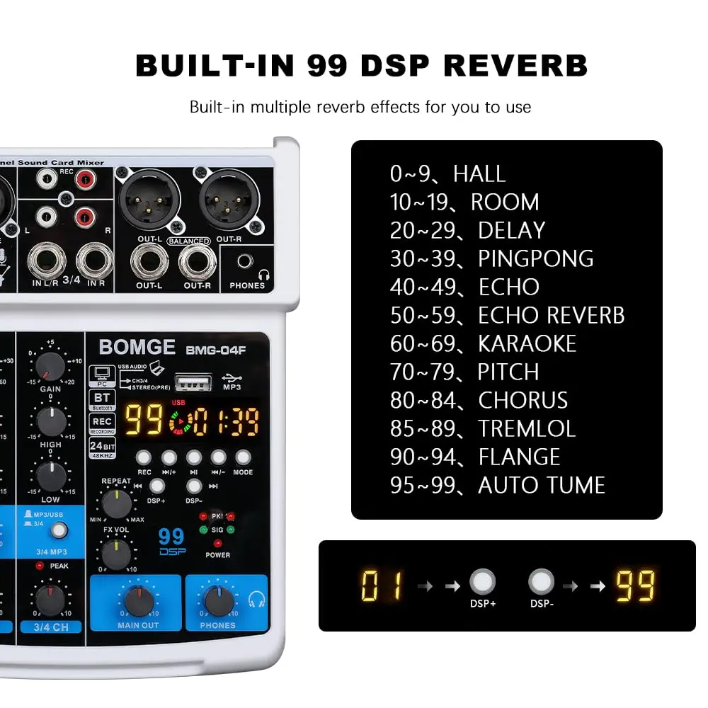 BOMGE 4 Channel Professional Audio Mixer, Sound Board Mixing Console 24.2cm (9.5in) | USB, Bluetooth, 48V Phantom Power - view 4