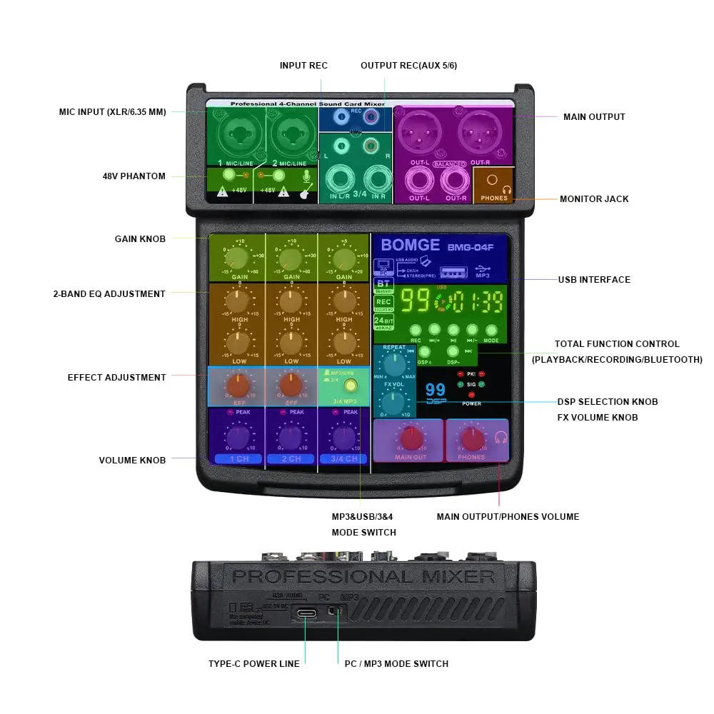 BOMGE 4 Channel mini DJ Audio Sound Mixer Interface with MP3 USB Bluetooth 48V Phantom Power 99 DSP | Compact, versatile, ideal for karaoke & streaming - view 8