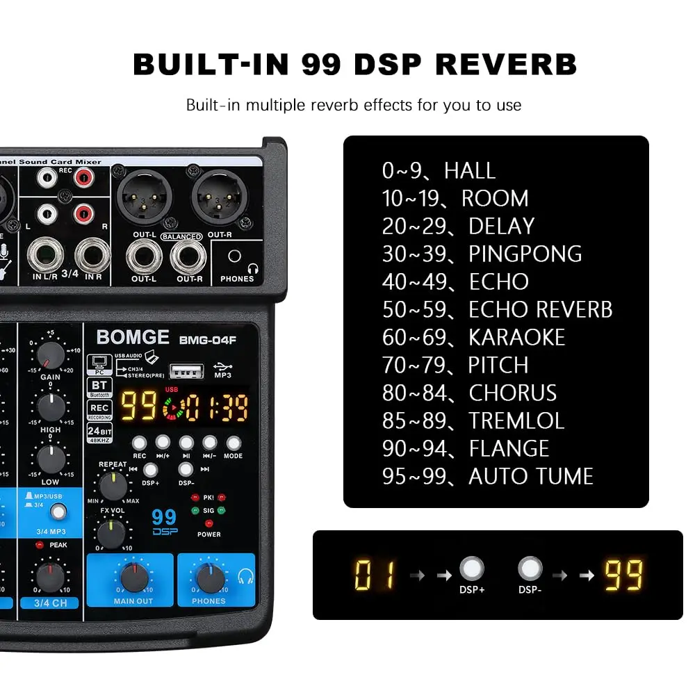 BOMGE 4 Channel mini DJ Audio Sound Mixer Interface with MP3 USB Bluetooth 48V Phantom Power 99 DSP | Compact, versatile, ideal for karaoke & streaming - view 4