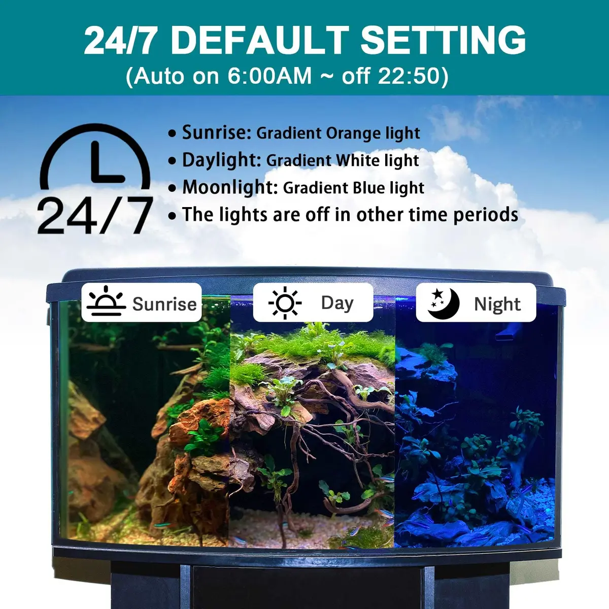 hygger 24/7 Mode Submersible Aquarium LED Light, Full Spectrum Hidden Fish Tank Light with 3 Rows Beads 7 Colors Auto On Off Sunrise-Daylight-Moonlight - view 2