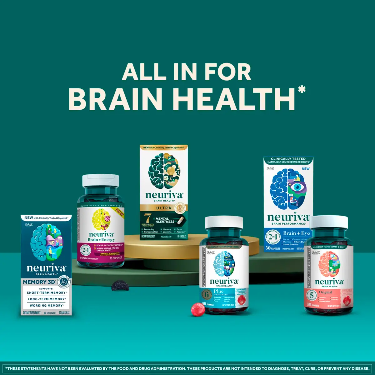 NEURIVA Original Brain Supplements for Memory and Focus 28 Count Capsules | Clinically Tested Nootropics Phosphatidylserine and Neurofactor - view 9