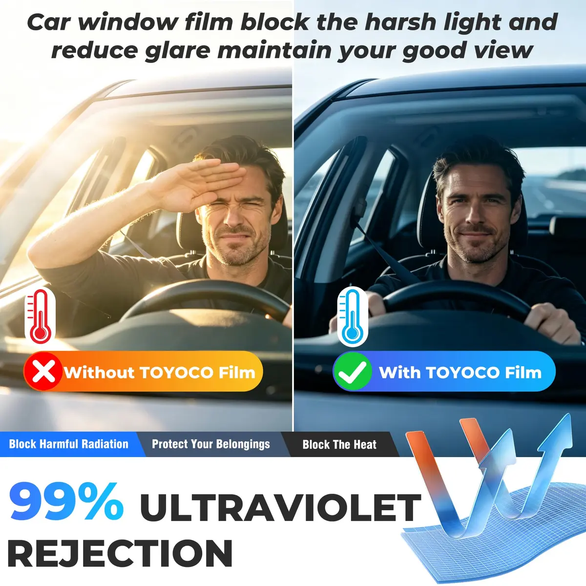 TOYOCO Nano Ceramic Car Window Tint Film Roll 5% VLT 61cm x 4.57m (24 in x 15 ft) | Heat Rejection & UV Protection - view 6