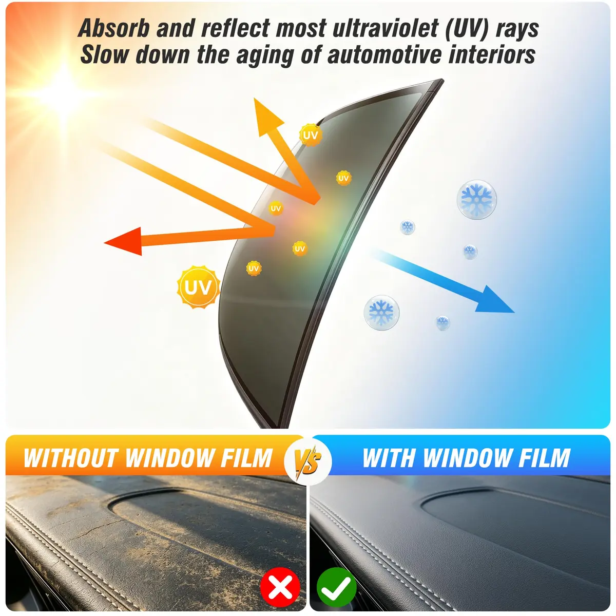 TOYOCO Nano Ceramic Car Window Tint Film Roll 5% VLT 61cm x 4.57m (24 in x 15 ft) | Heat Rejection & UV Protection - view 2