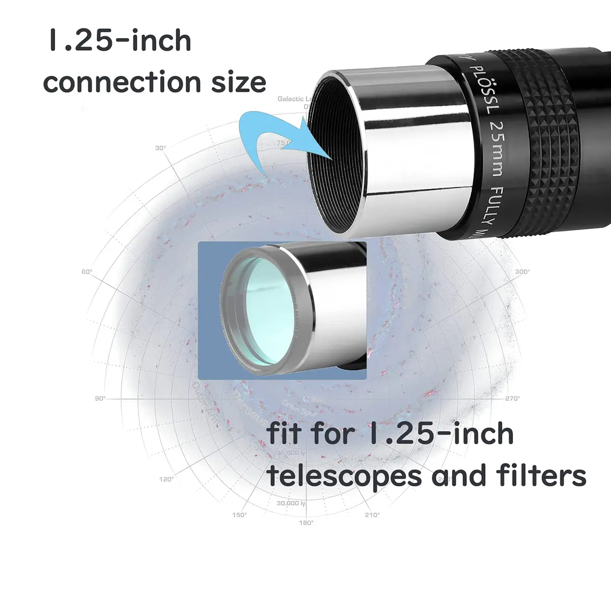 SVBONY SV131 Plossl 25mm Telescope Eyepiece 16mm Exit Pupil | FMC Coating, 48-Degree FOV, 1.25-inch Barrel - view 5