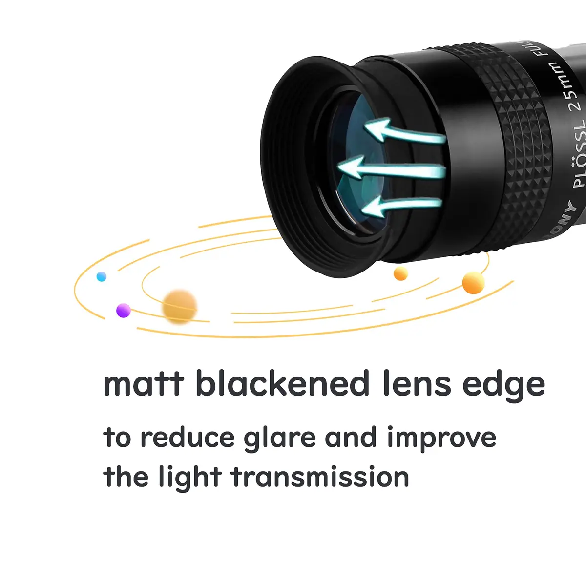 SVBONY SV131 Plossl 25mm Telescope Eyepiece 16mm Exit Pupil | FMC Coating, 48-Degree FOV, 1.25-inch Barrel - view 3