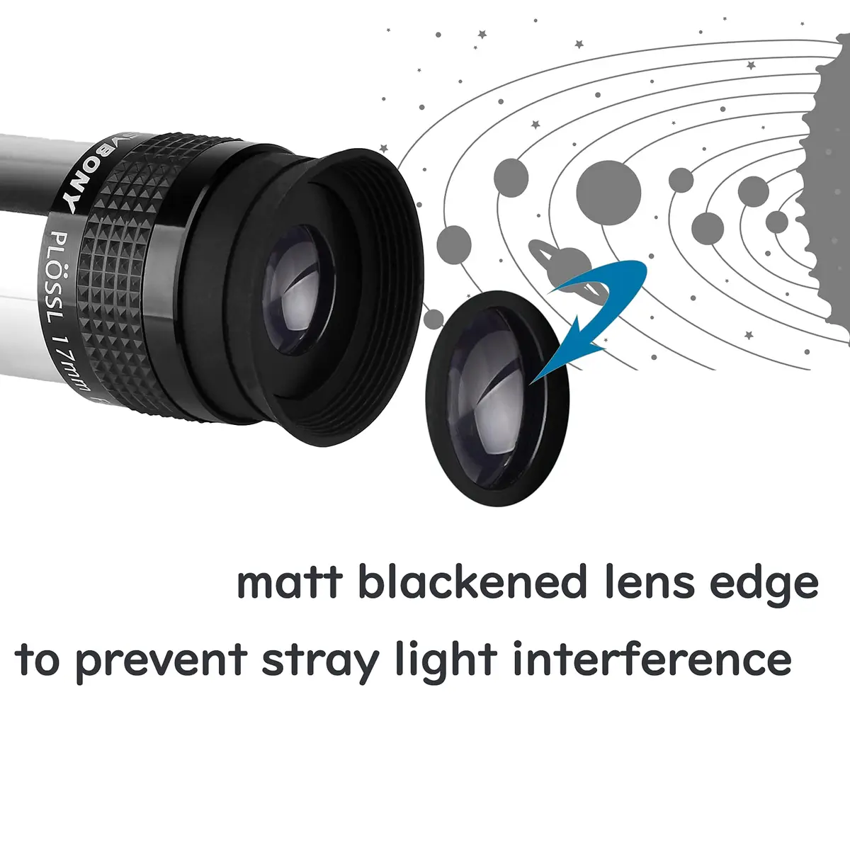SVBONY SV131 Telescope Eyepiece 17mm | 48° Field of View, FMC Coating, 1.25" Support for Astronomy Observation - view 3