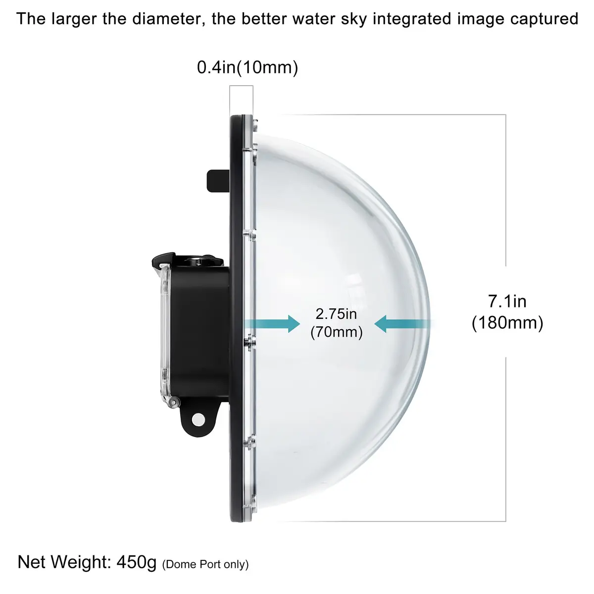 YALLSAME Waterproof Dome Port with Filters & Floating Grip for GoPro Hero 13 12 11 10 9 Black | 45m (147ft) Underwater Housing - view 3