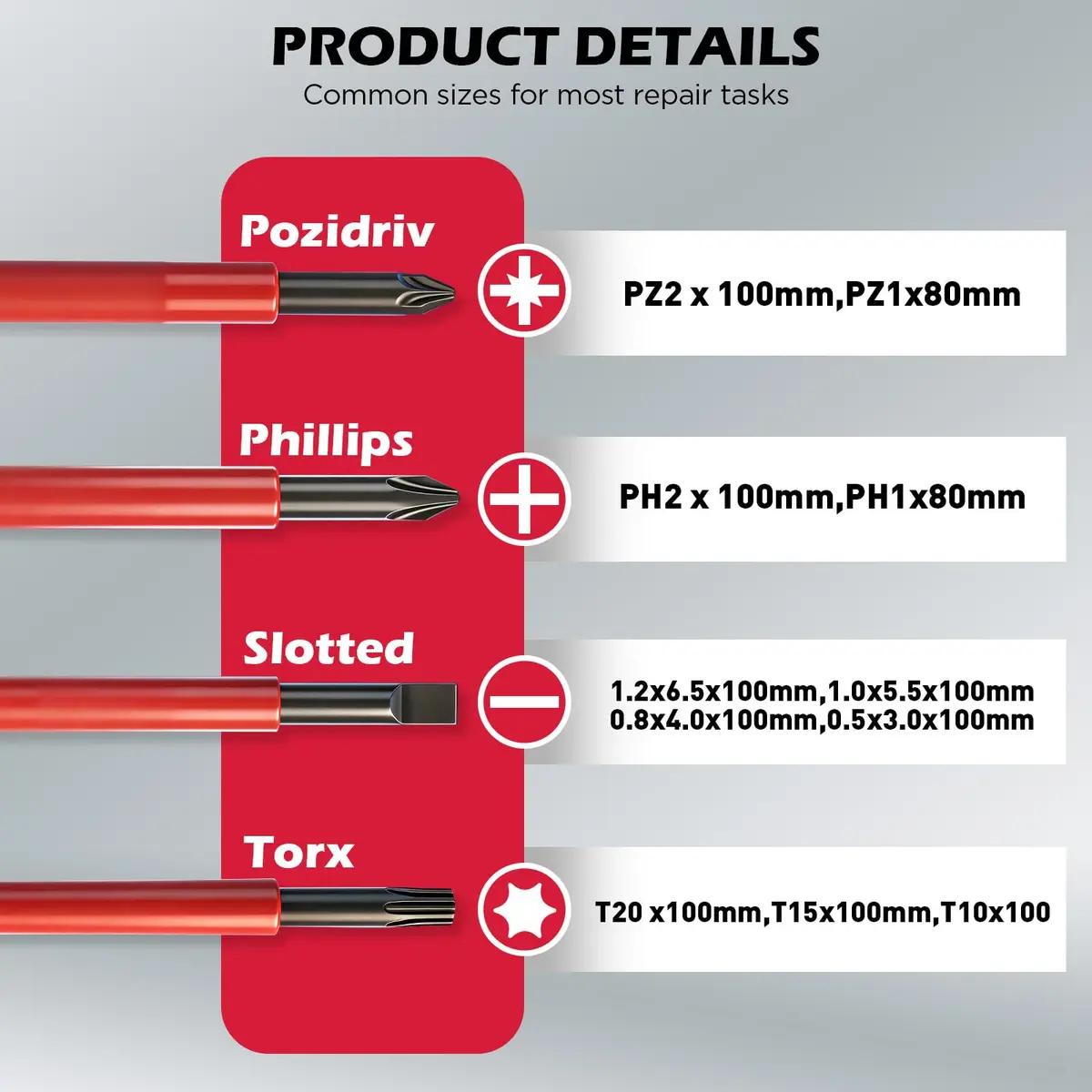 SEDY 1000V Insulated Electrician Screwdriver Set | VDE & GS Certified, 13-Piece, CRV Steel, Magnetic Tips, Replaceable Handle (9" x 5.5" x 2") - view 4
