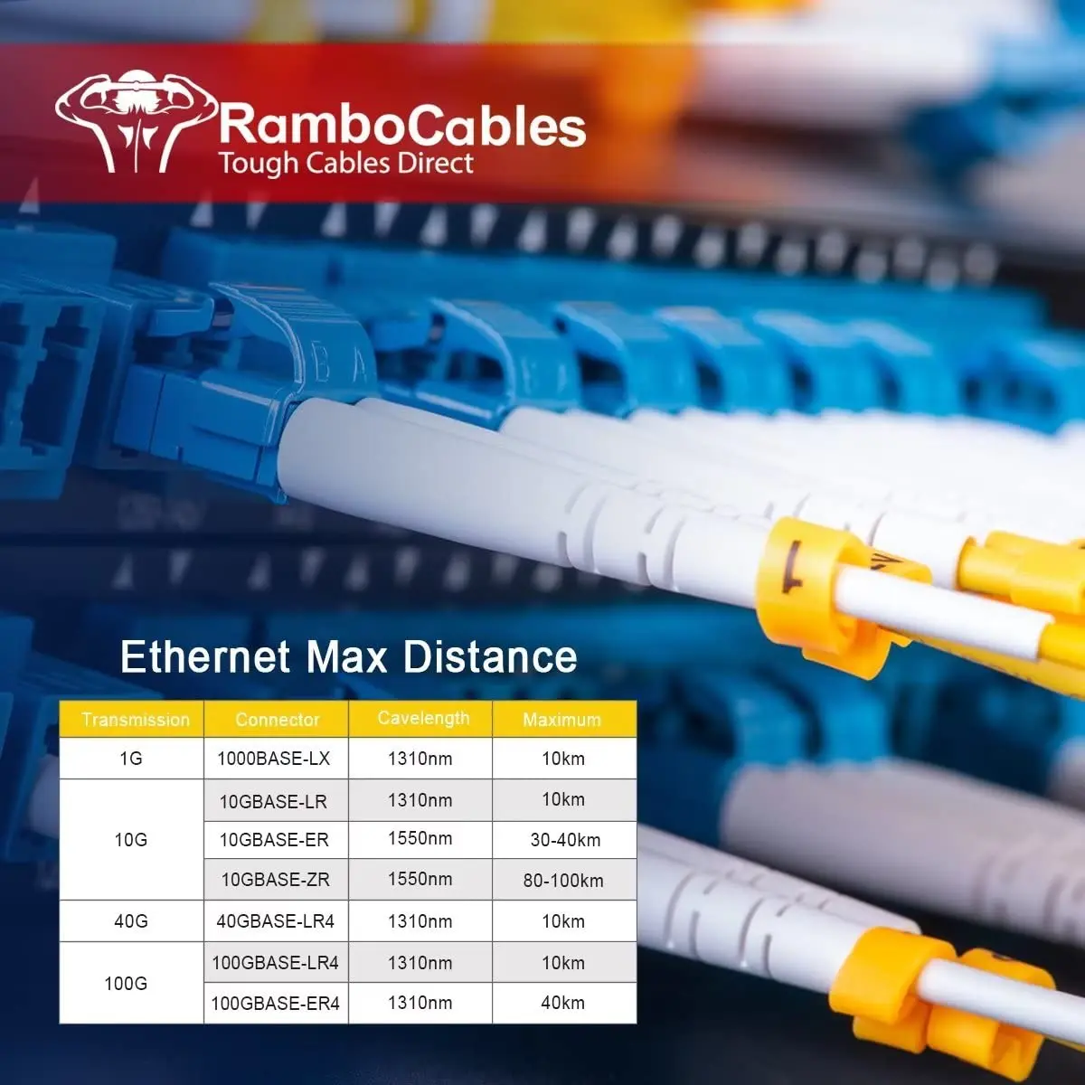RamboCables OS2 LC to LC Single Mode Fiber Patch Cable 2m | Duplex Fiber Optic Cable for Data Centers - view 6