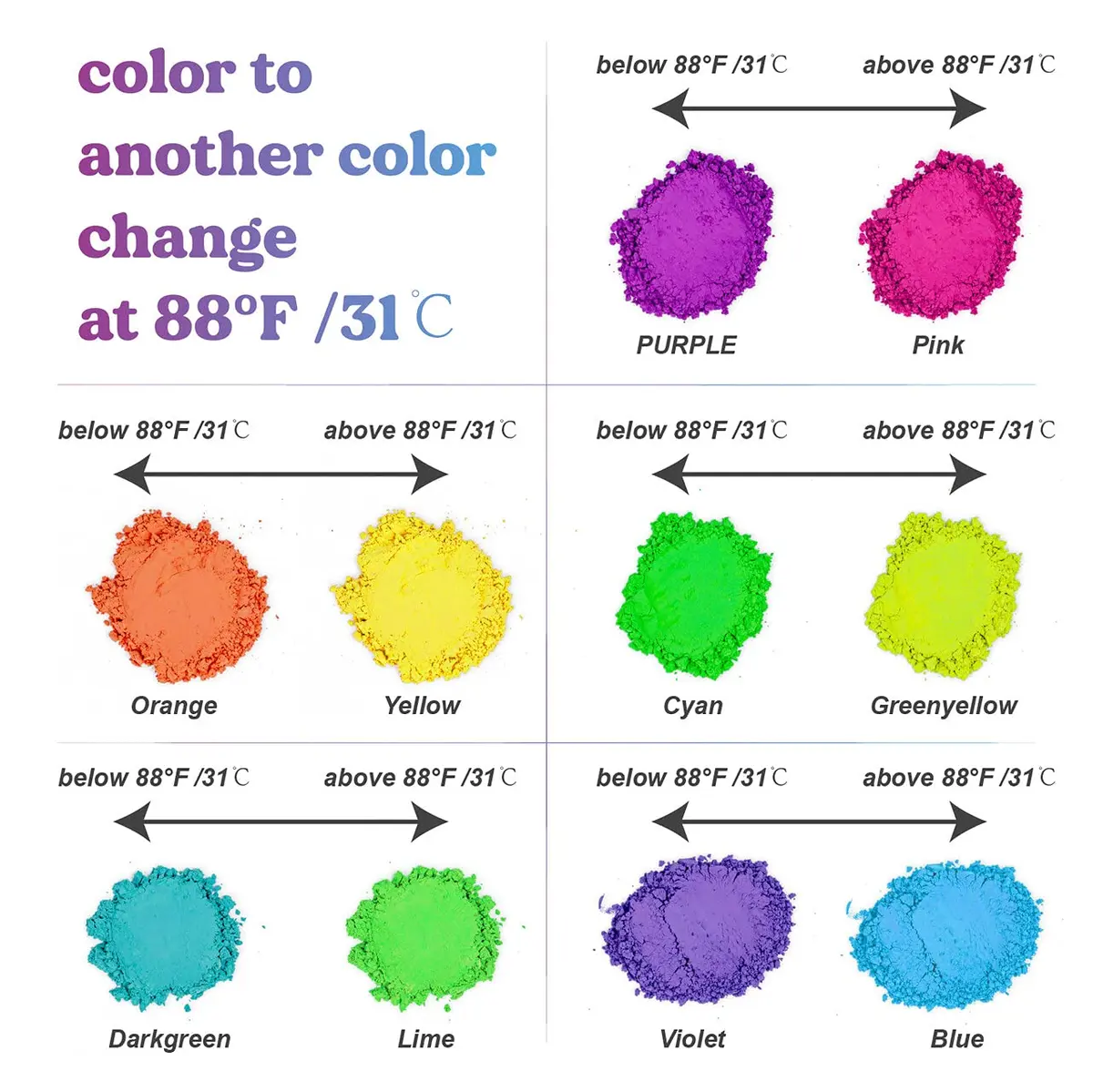 LET'S RESIN Thermochromic Pigment Powder, Colors Changing Pigment for Resin - view 2