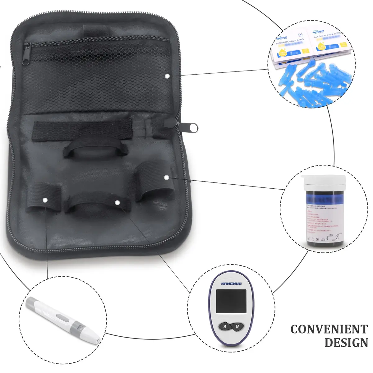 Hooshion Diabetes Travel Case, Compact Glucose Monitor Organizer, Blood Glucose Storage Bag, Diabetic Supplies, Lightweight & Durable - view 2