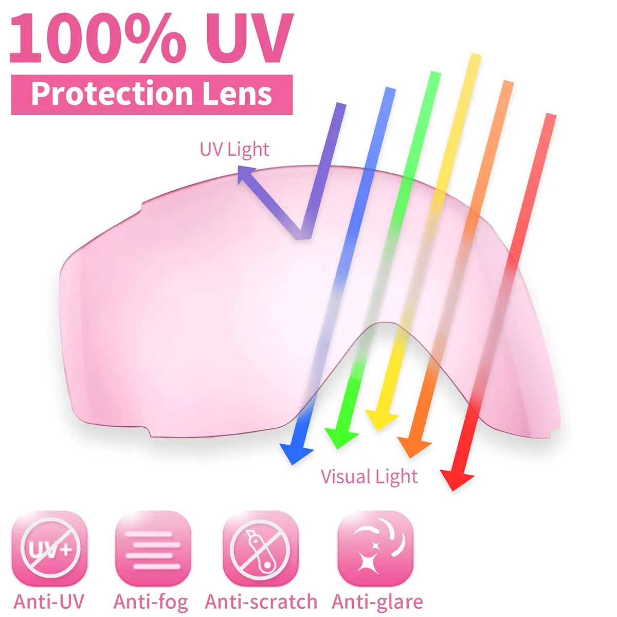 Freela Kids Ski Goggles | Pink Lens 60% VLT Spherical Anti-Fog UV Protection for Toddler Youth - view 3