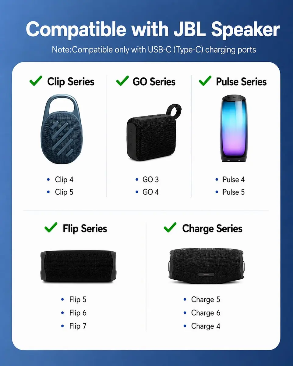 Dexpt USB-C Charging Cable 1.5m (5ft) for JBL Speakers & Headphones | Fast & Reliable Power - view 2