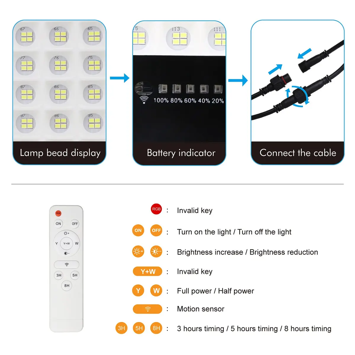 TIN SUM SOLAR ENERGY 400W LED Solar Security Flood Lights with Remote Control, 40000 Lumens, IP66 Waterproof | 6.87 kg (15.15 lb) - view 6