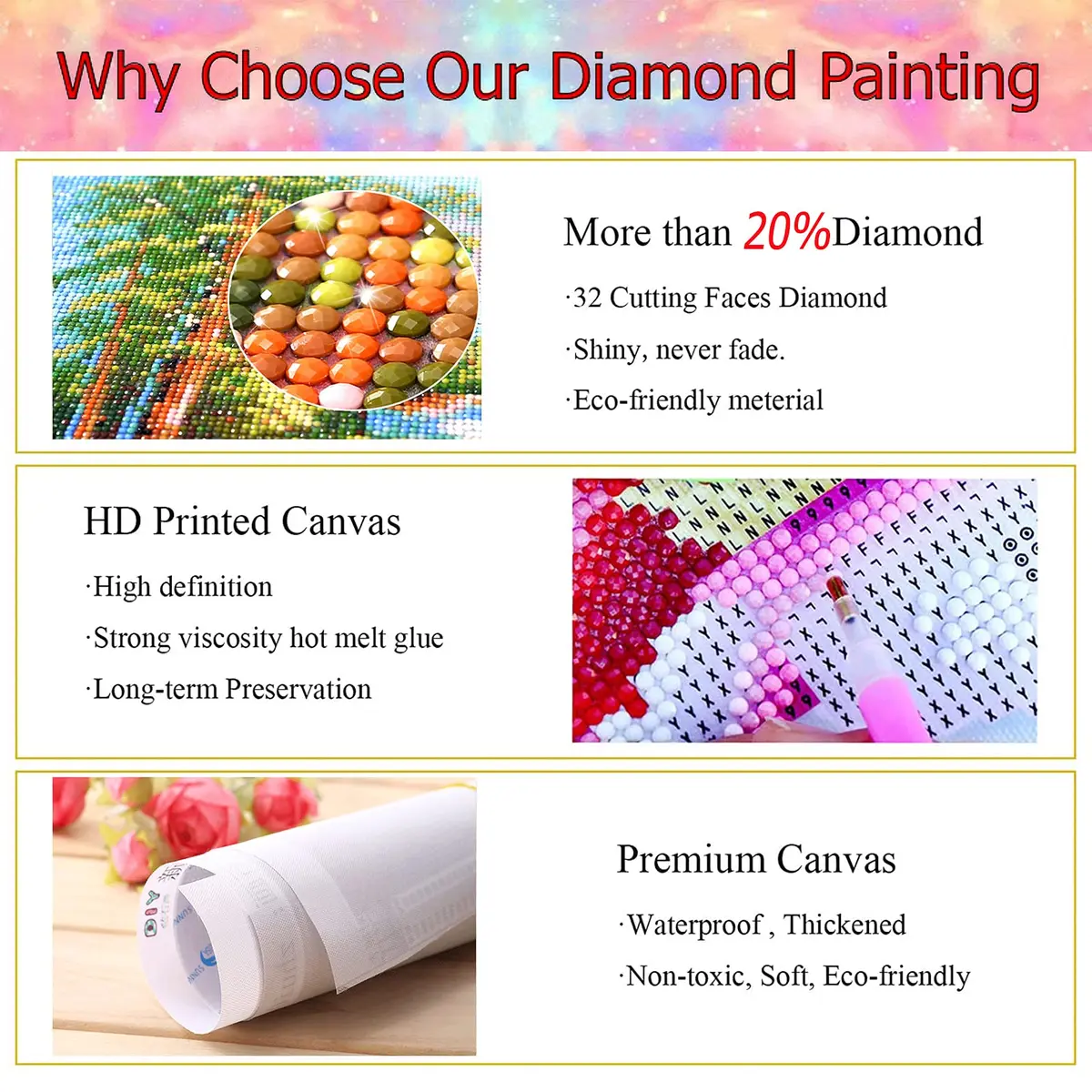 JATOK Sunset Waterfall Diamond Painting Kit for Adults, 90cm x 40cm (35.5 x 15.7 in) | Full Round Drill Art - view 9