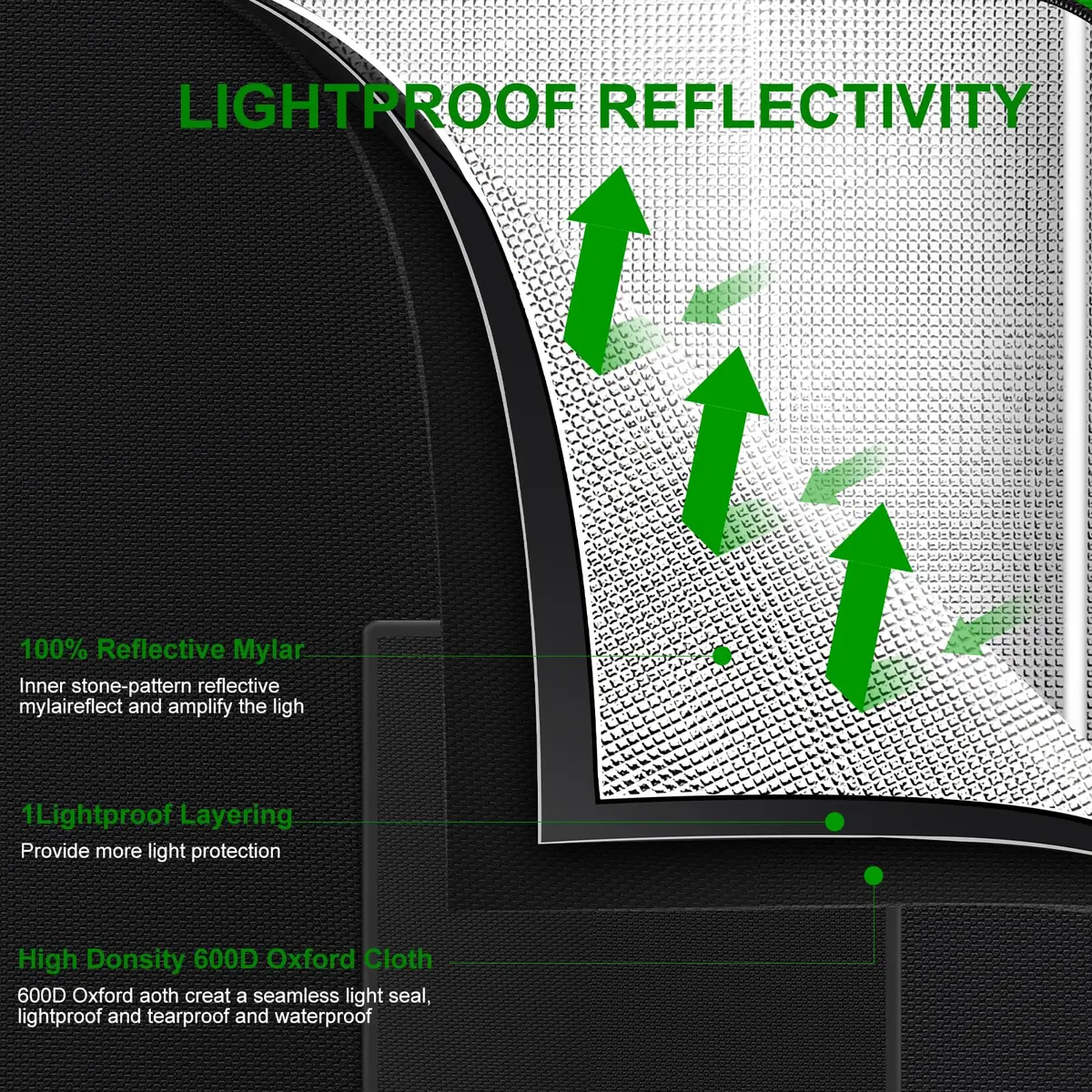 MELONFARM 2x2 Grow Tent 24"x24"x48" | High Reflective 600D Diamond Mylar for Indoor Plants - view 4