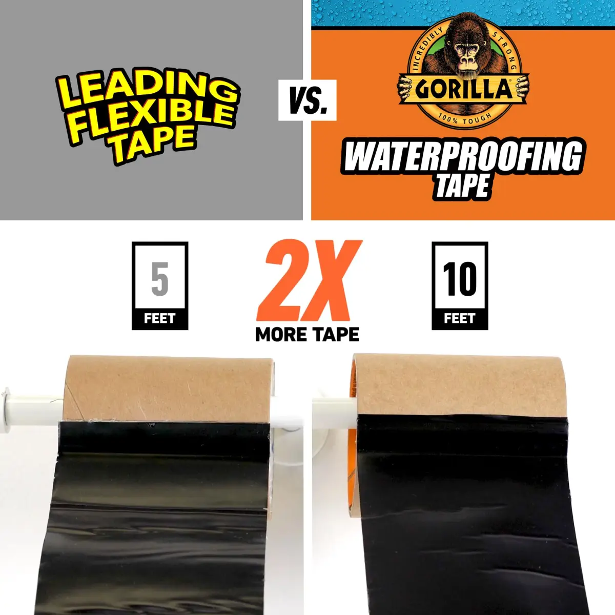 Gorilla Waterproofing Tape Clear 4" x 8' (9.6 ft / 2.9 m) | Permanent Seal for Leaks & Repairs - view 8