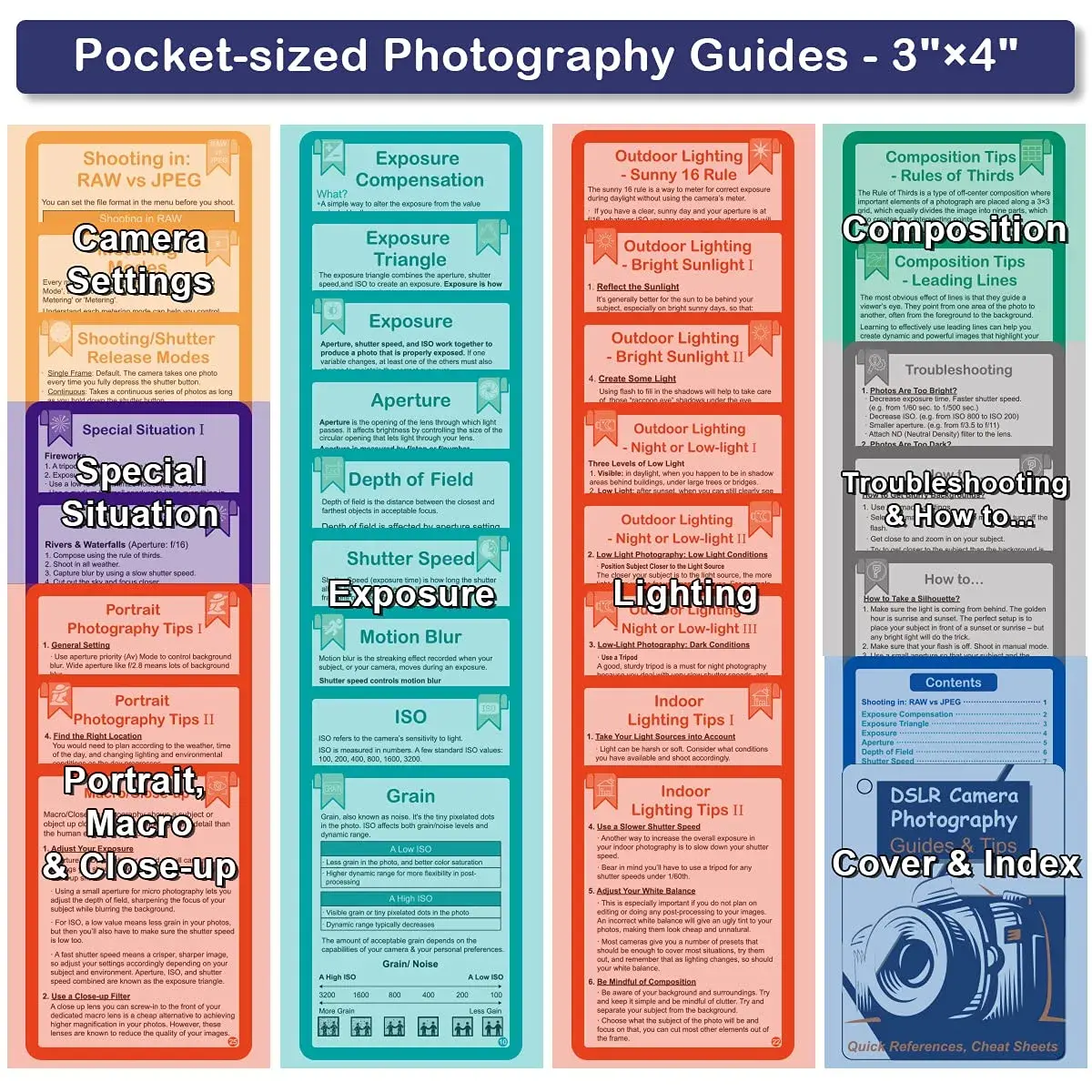 Tip Info DSLR Cheat Sheet Photography Accessories 10 cm (4 in) | Quick Reference Cards for Canon, Nikon, Sony - view 8