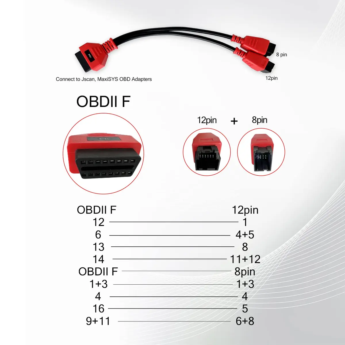 PARANNIC Security Gateway Bypass 12+8 Cable for FCA Chrysler Dodge Jeep RAM | 25cm (9.84 in) OBD2 Diagnostic Tool - view 2