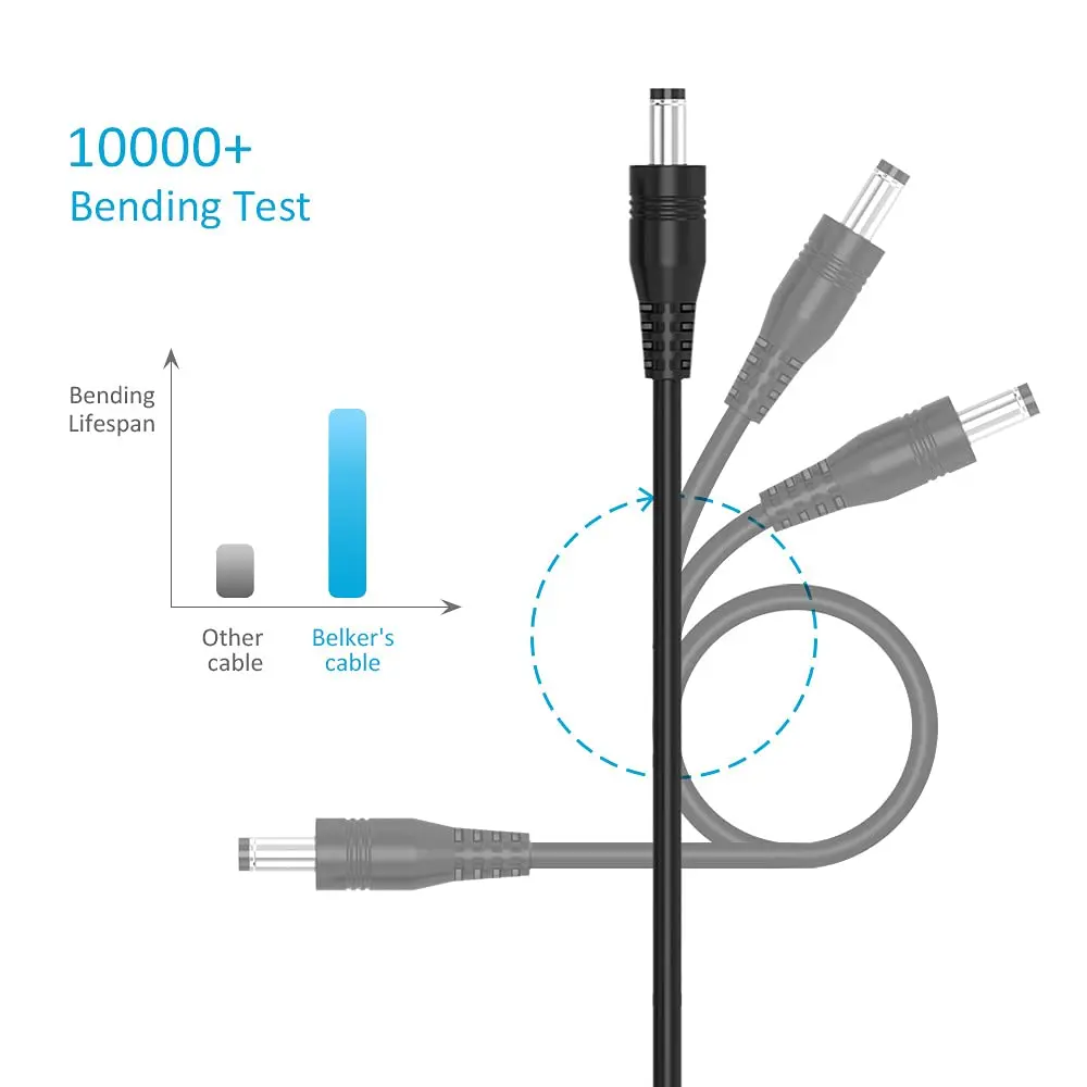 Belker 5V USB to DC Power Cable 1.5m (5ft) with 10 Universal Tips | 5V DC Power Cable for Routers, LED Lights, Speakers - view 5