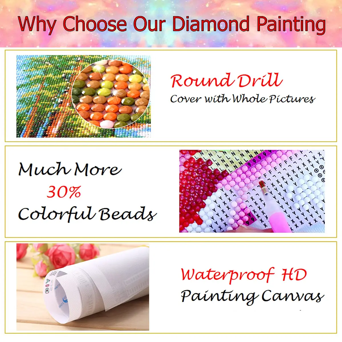 JATOK Diamond Painting Kit for Adults, Mount Moran at Dusk, 90x40cm (35.5x15.7 in) | Full Round Drill HD Canvas - view 7