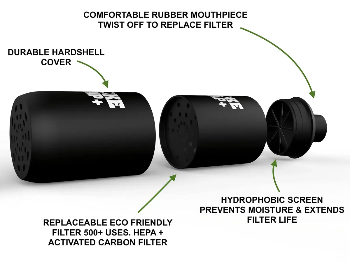 Smoke Trap+ Personal Smoke Filter with Eco-Friendly Replacement Filters, 1 Count (Pack of 1) | HEPA + Activated Carbon - view 5