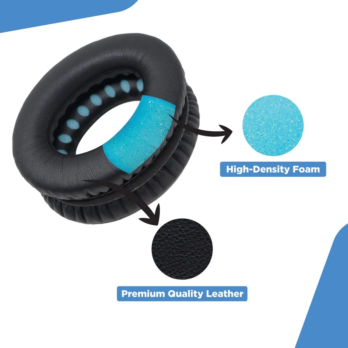 ElloGear Blue Headphone Ear Pad Replacement for Bose QC25 & More | Premium Leather & Memory Foam (1 Pack) - view 5