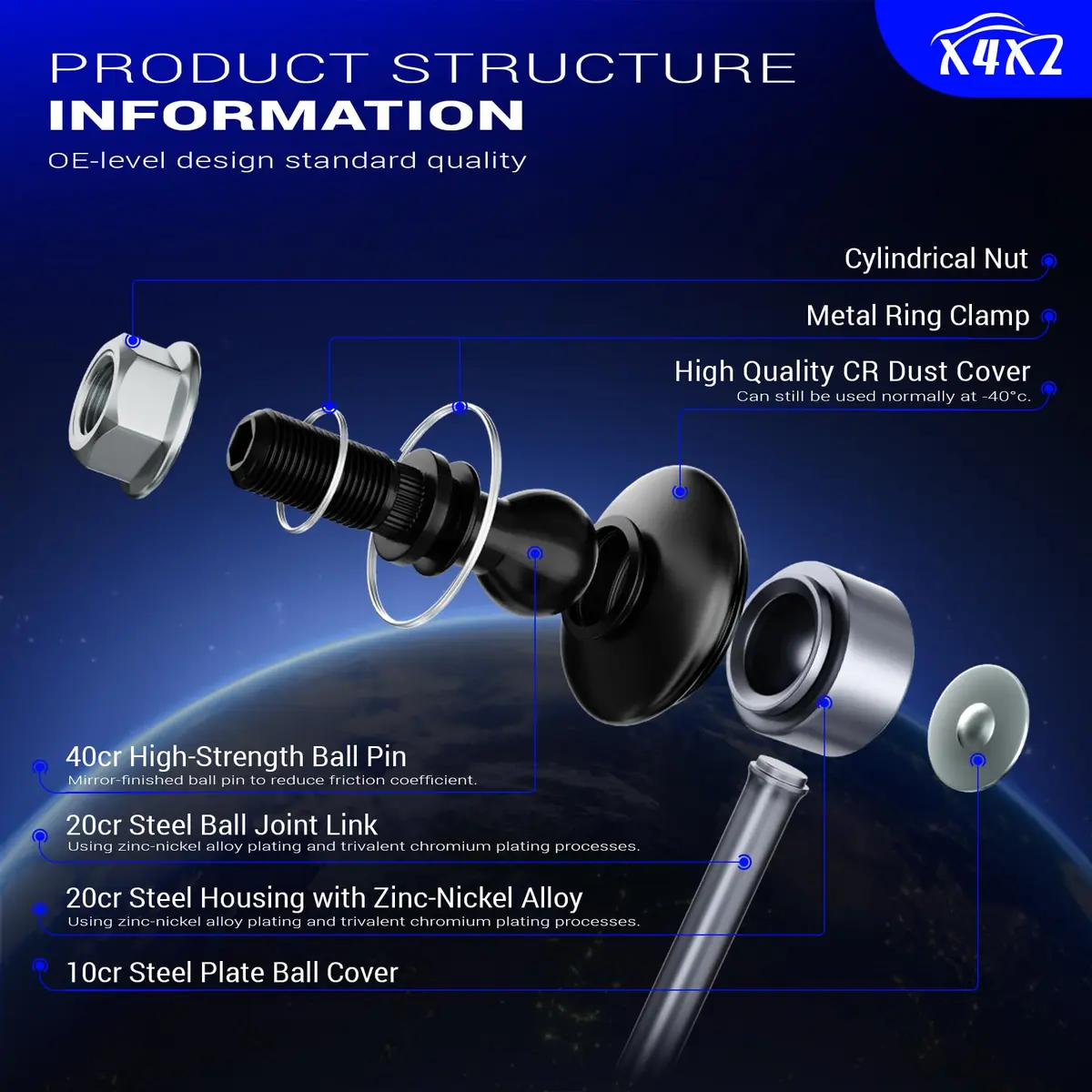 X4XZ Zinc-Nickel Alloy Rear Stabilizer Sway Bar Links for Toyota Lexus | OEM-Exact Fit, Rust-Resistant (70-120 chars) - view 4