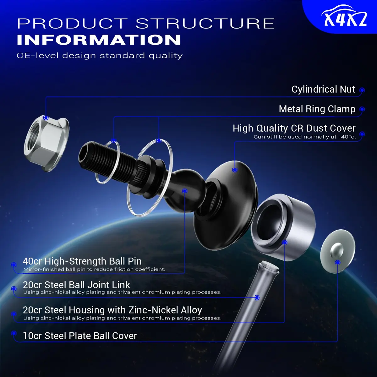 X4XZ Zinc-Nickel Alloy Front Stabilizer Sway Bar Links for Toyota Pontiac | OE-Style Replacement, Rust-Resistant (70-120c) - view 4