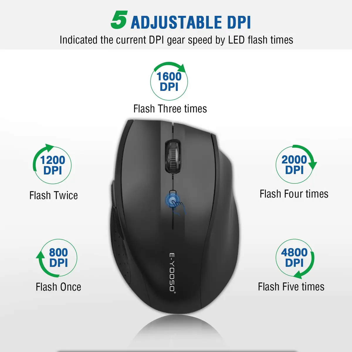 E-YOOSO Wireless Mouse for Laptop | 5-Level 4800 DPI, 18 Months Battery Life, Cordless 2.4GHz, Black - view 2