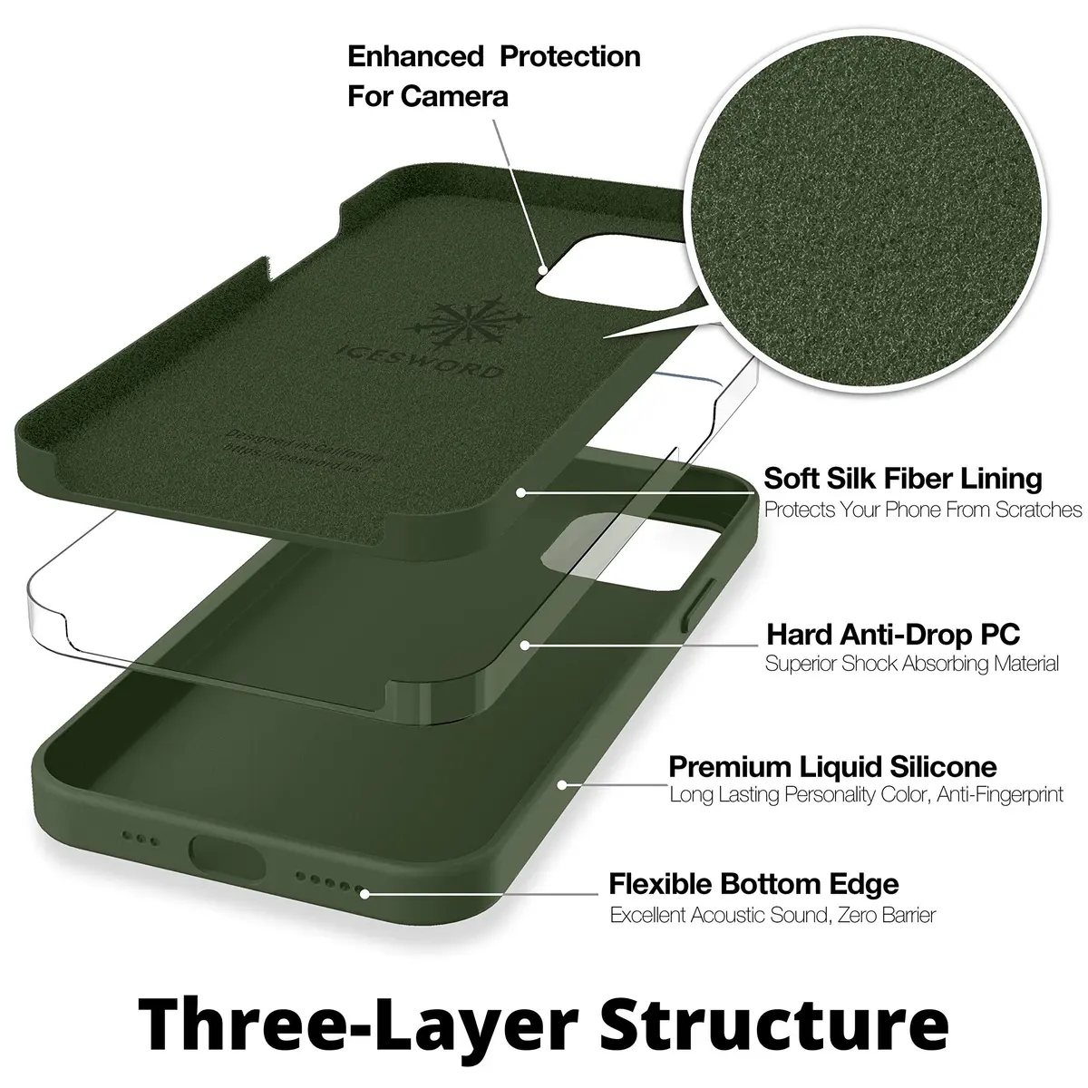 IceSword Compatible with iPhone 13 Mini Case Dark Green | Slim Shockproof Silicone Cover 5.4 inch - view 4